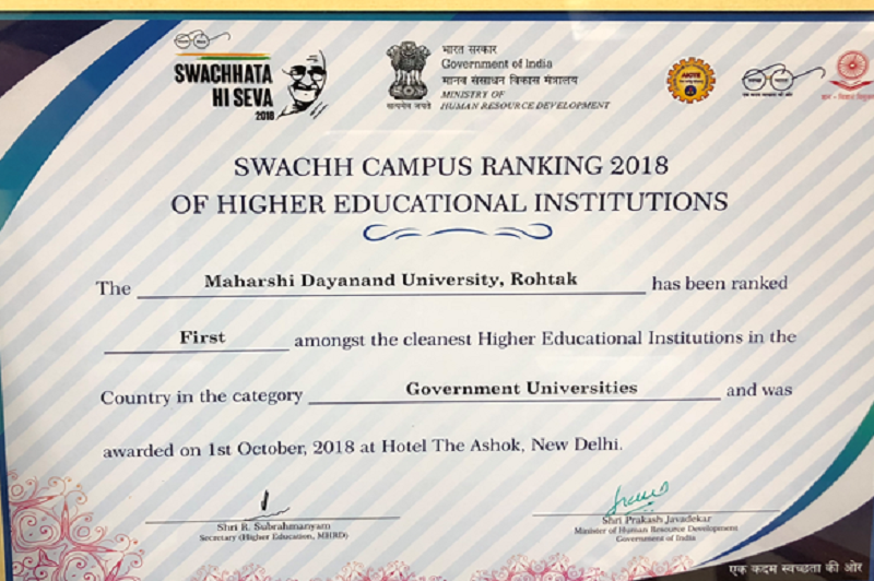 English - Maharshi Dayanand University, Rohtak